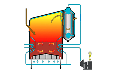 QXL强制循环锅炉4